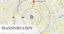 Parc Life (D27), Condominium #537685641